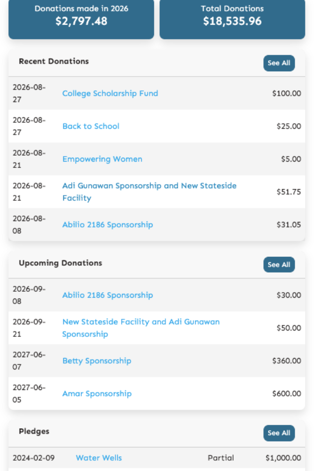 supporter donation history